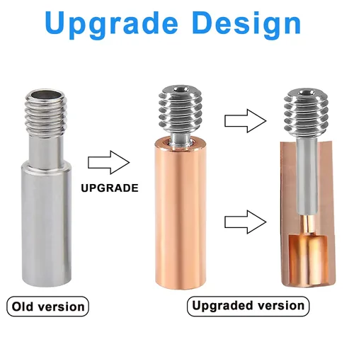 Vista 6 de 5 piezas CR10 bimetálico Heatbreak, actualización suave todo metal bimetálico cobre titanio Heatbreak garganta alta temperatura para Creality 3D