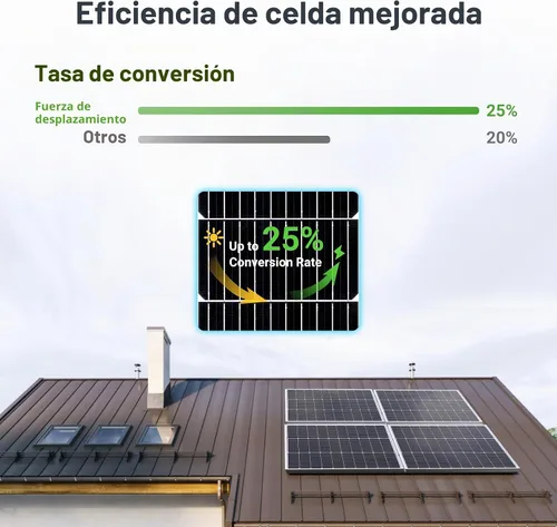 Vista 2 de Traver Force Panel solar de 100 vatios 10BB monocristalino 12V paneles solares para el hogar módulo solar de alta eficiencia cargador de energía