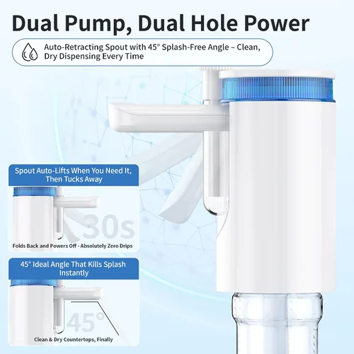 Vista 5 de Bomba de agua recargable portátil para jarra de 2/3/5 galones, 6 modos para Blanco leche