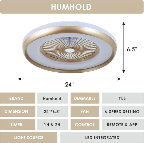 Vista 8 de Ventilador de techo sin aspas de 24 pulgadas con control remoto de luz, ventiladores de techo LED inteligentes con control de aplicación, ventilador
