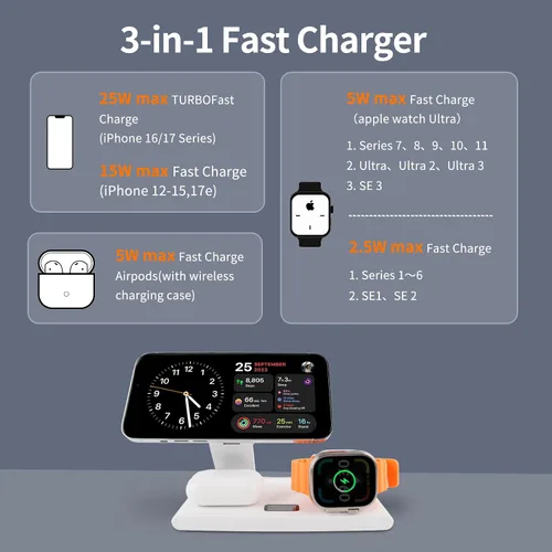 Vista 3 de MONASAY 25W 3-in-1 Wireless Charging Station for Apple with Smart Screen White
