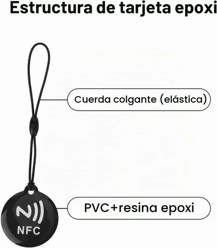 Vista 4 de 5 etiquetas NFC, tarjetas programables en blanco impermeables, llavero funciona con todos los teléfonos y dispositivos habilitados para NFC