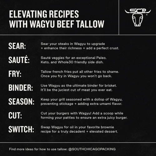 Vista 6 de South Chicago Wagyu - Aerosol de carne de res (7 onzas líquidas) y tina de sargo Wagyu (42 onzas), paquete de Pure Wagyu, apto para dieta keto