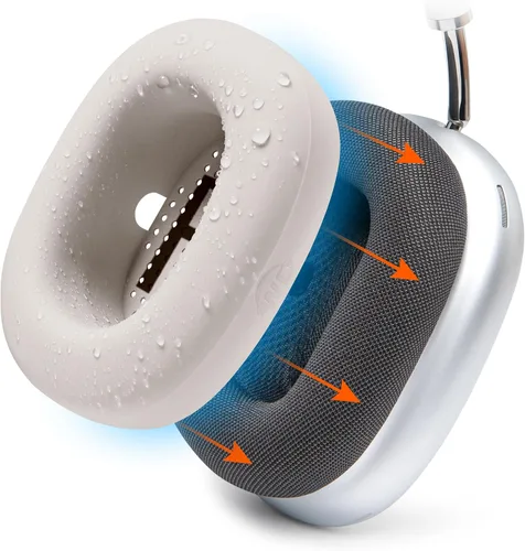 Vista 17 de WC SweatZ Max - Fundas protectoras patentadas para almohadillas de Airpods Max fabricadas por Wicked Cushions Resistente al sudor y fácilmente