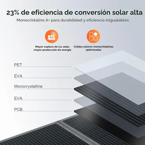 Vista 5 de Panel solar portátil de 100 W para generador de central eléctrica, célula solar plegable de 19.8 V con batería de alta eficiencia, impermeable IP65