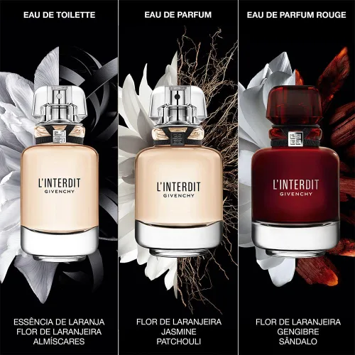 Vista 9 de Linterdit Rouge de Givenchy para mujer - Espray EDP de 2.7 onzas