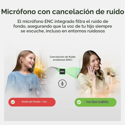 Vista 6 de myFirst Carebuds Auriculares para Niños - Auriculares Inalámbricos Bluetooth Verdaderos con Límite de Volumen de 85db, Micrófono, Estuche de Carga