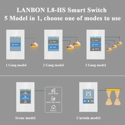 Vista 3 de LANBON Interruptor de luz inteligente, 1/2/3 bandas, 3 vías para toda la casa, panel mágico LCD de malla WiFi nunca estará desconectado, interruptor