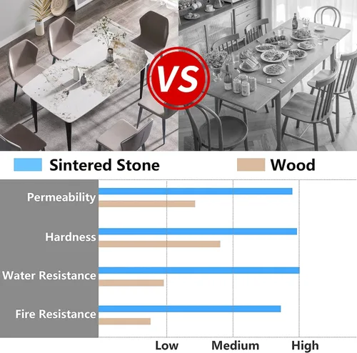 Vista 7 de Mesa de comedor de cocina de 63 pulgadas para comedor, cocina, comedor, espacio compacto con mesa de piedra sinterizada, 4 patas de metal negro