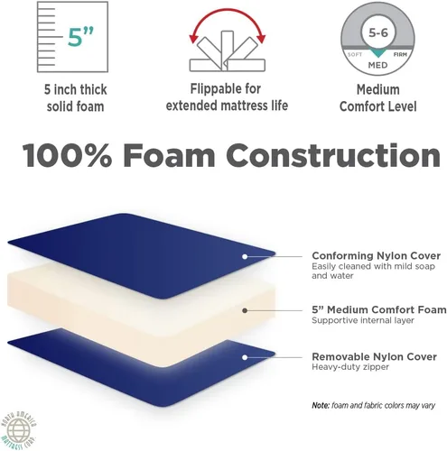 Vista 3 de Everynight Road Deluxe - Colchón económico de espuma de doble cara para camión, 75 x 32 x 5 pulgadas