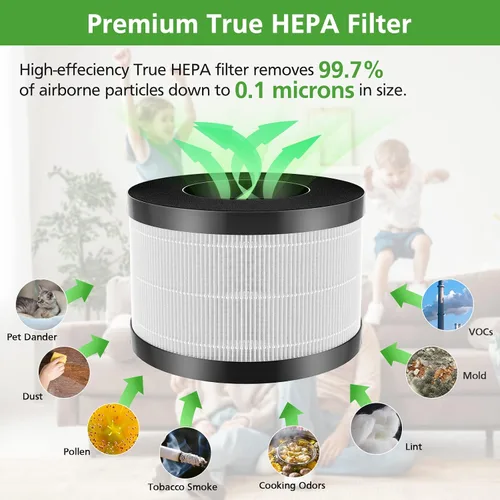 Vista 5 de Filtro AP01 solo compatible con el purificador de aire Himox AP01(H01), filtración de 3 etapas de alta eficiencia para filtro de repuesto Himox