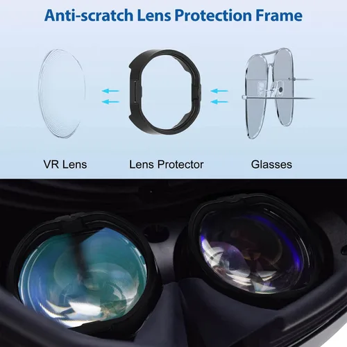 Vista 4 de PECOOVR Lens Spacer Protector Glasses Anti-Scratch Rings for PSVR2 Prevent Myopia Glasses Scratching + Upgraded USB C Magnetic Adapter for