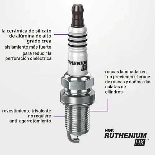 Vista 2 de 4 pc NGK Ruthenium HX Spark Plugs for Nissan Altima 2.5L L4 2007-18
