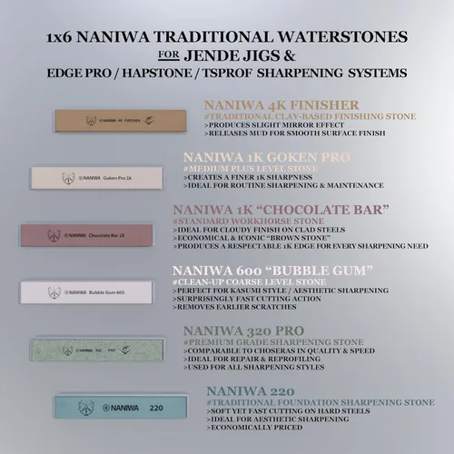 Vista 3 de 1 × 6 piedra de afilar tradicional Naniwa 1K Goken Pro - Edge Pro, Hapstone y TSProf