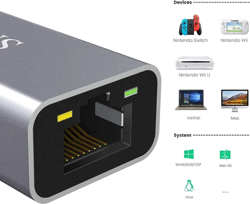 Vista 4 de Adaptador Ethernet de repuesto para Nintendo Switch Wii U y Mac Windows Laptop USB LAN adaptador de conexión a Internet