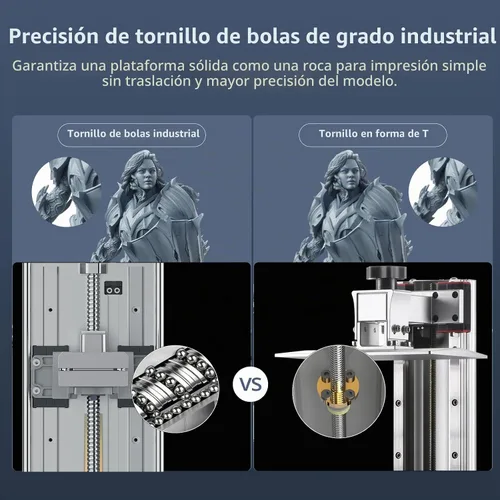 Vista 2 de ANYCUBIC Photon P1 Impresora 3D de resina, alta precisión de 14 K con LighTurbo 4.0, tornillo de bola industrial máxima estabilidad para Prosumer