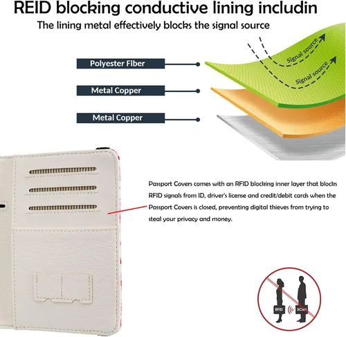 Vista 3 de Soporte para pasaporte, bonita funda para pasaporte, cartera de viaje con ranuras para tarjetas de crédito, cartera de pasaporte RFID impermeable