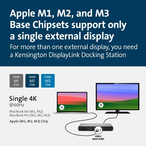 Vista 6 de Kensington SD2480T Thunderbolt 3 y USB-C Dual 4K Estación de acoplamiento con lector de tarjetas PD, SD y Micro SD de 60 W, para Windows y MacBooks