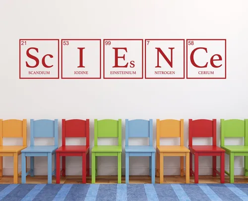 Vista 8 de Adhesivo de ciencia para mesa periódica para aula o decoración del hogar para dormitorio, sala de juegos o aula Tamaño pequeño y grande Negro
