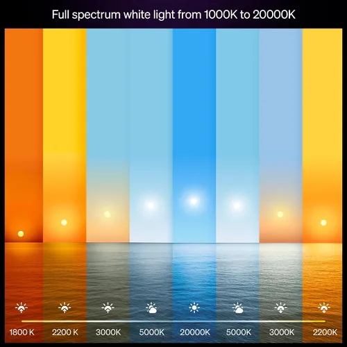 Vista 3 de Philips Hue Bombilla LED inteligente A19 de 7.2 W, E26, paquete de 1