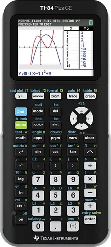 Vista 9 de Calculadora gráfica TI-84 Plus, varios