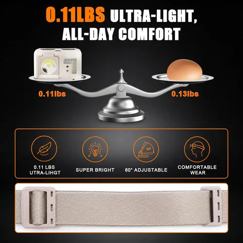 Vista 3 de Linterna frontal LED recargable, linterna súper brillante con luz roja Motion sensor head lights for forehead, 5 modes, lightweight & waterproof