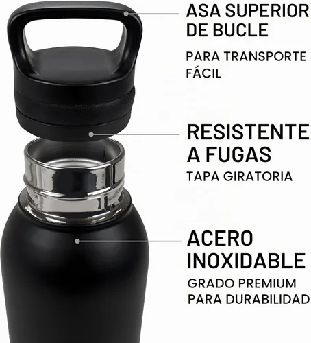Vista 5 de Batman OFFICIAL 80 Years Bat Panels - Botella de agua aislada de 24 onzas, resistente a fugas, de acero inoxidable con tapa de bucle, color negro