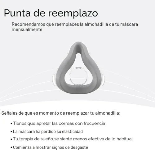 Vista 5 de AirTouch™, F20, cojín, M, 1