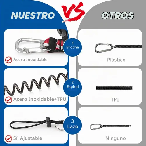 Vista 7 de Cordón de buceo, cordón en espiral de acero inoxidable resistente con hebilla de liberación rápida y correa de banda de bandera de buceo para Negro