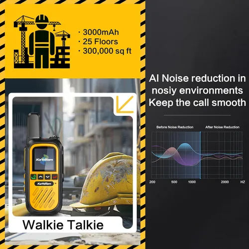 Vista 8 de Walkie Talkies de largo alcance global de alcance ilimitado 4G LTE PoC Radios bidireccionales (más de 5000 millas), resistentes e impermeables