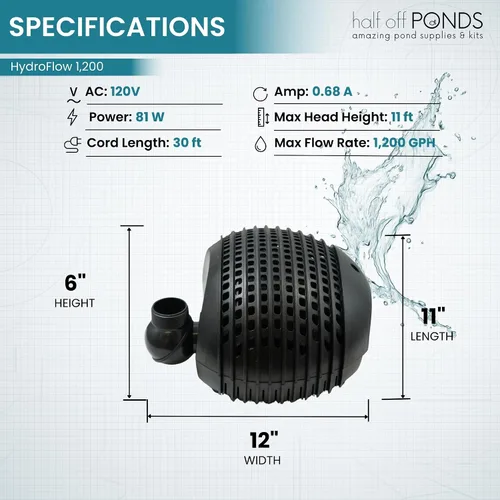 Vista 2 de HALF OFF PONDS HydroFlow - Bomba sumergible de cascada de 1,200 GPH - Bomba magnética para estanques con cable de 30 pies - Eficiencia energética