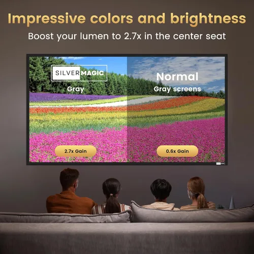 Vista 3 de Pantalla de proyector ALR para montaje en pared estándar, alto contraste, 70% ALR, alto brillo, 2.7X, ganancia, 84 pulgadas, pantalla gris 16:9, por