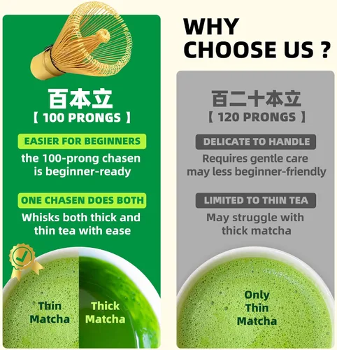 Vista 3 de TEANAGOO Set de Batidor de Matcha, Batidor de Bambú Matcha (100 puntas) con Soporte Negro, Set de Inicio Tradicional de 6 Piezas, Cuchara