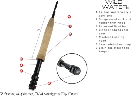 Vista 3 de Wild Water Fly Fishing AX Series Fly Rod IM8 Graphite Blank 3/4/5/6/7/8/9/10/12 wt Rods 5’6”/7/8/9/10/11 ft Lightweight Pole Medium Fast