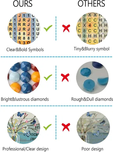 Vista 5 de Hyporeak Kits de pintura de diamantes para adultos, kit de arte de diamantes, kit de pintura de diamantes 5D, taladro completo redondo para regalo