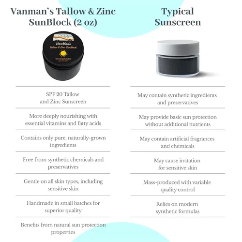 Vista 5 de Vanman's - Protector solar de zinc y sarga - Protector solar de sarga de ternera 20 SPF resistente al agua con aceite de oliva, cera de abejas