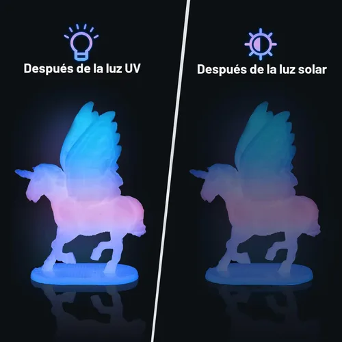 Vista 5 de Lámpara de curado de resina UV para impresora 3D de 405 nm para impresión 3D SLA/DLP/LCD, resina fotosensible solidificante, luces LED UV de 405 nm