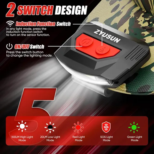 Vista 3 de Juego de 2 linternas recargables para gorra, lámparas portátiles, con clip para sombrero con sensor de movimiento, ligeras, resistentes al agua