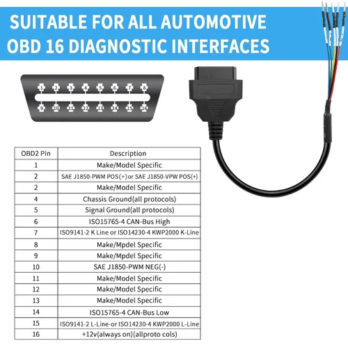 Vista 5 de YACSEJAO OBD2 - Conector hembra de 16 pines, 1 pie OBD2 a 5 pines, cable de probador de puente universal coleta DIY adaptador Mobley