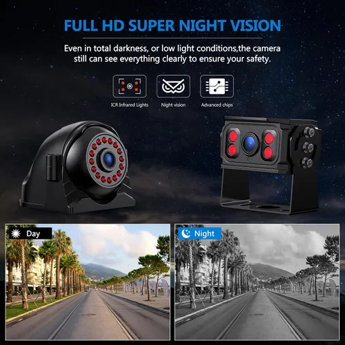 Vista 4 de Sistema de cámara de respaldo 4K RV de 10.1 pulgadas, monitor de pantalla táctil cuádruple dividida 4 cámaras de visión lateral trasera HD 1080P HD