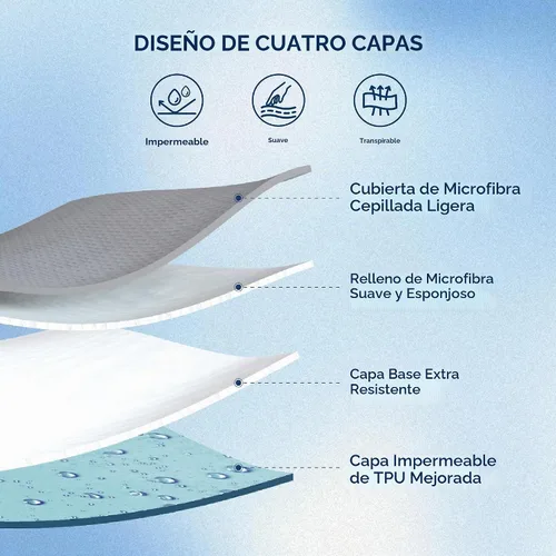 Vista 2 de Bedsure Protector de colchón impermeable tamaño individual, cubrecolchón acolchado con bolsillo profundo de hasta 22 pulgadas, funda de cama suave