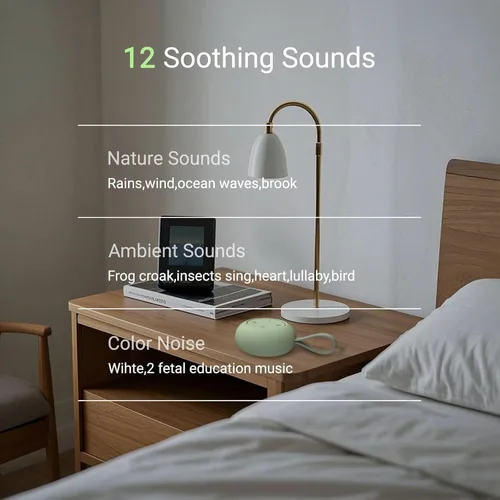 Vista 2 de Máquina de Sonido Portátil para Bebés [Ruido Blanco para Bebés Niños Adultos][Función de Temporizador][12 Sonidos Relajantes][Boombox para Dormir]