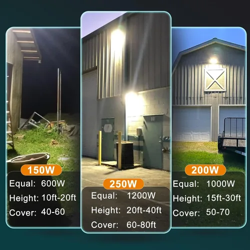 Vista 6 de Lightdot Paquete de pared LED luz exterior, 1 paquete de iluminación
