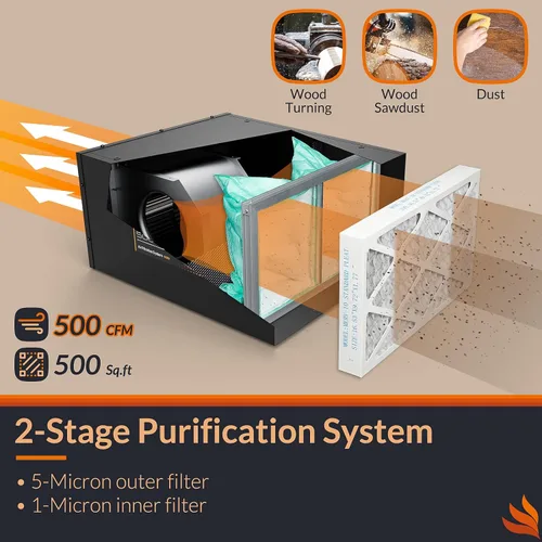 Vista 3 de Sistema de filtración de aire remoto de 3 velocidades PURISYSTEMS, filtro de aire colgante PuriCare 500 con control remoto RF para carpintería