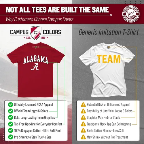 Vista 2 de Campus Colors NCAA - Camiseta de algodón para adulto, unisex, para el día del juego Camiseta con licencia oficial de la NCAA, algodón hilado