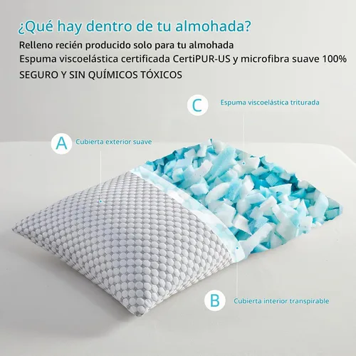 Vista 5 de SAPHREAS Cooling Bed Pillows Standard for Sleeping, Luxury Hotel Shredded Memory Foam Pillows for Side Back Stomach Sleepers, Cool Firm Pillow for
