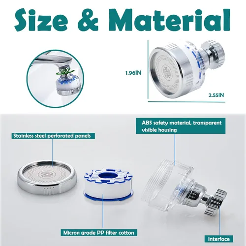 Vista 2 de LiXiongBao Purificador de agua giratorio de 360 grados, reducción de cloro, ABS y acero inoxidable, 3 cartuchos de filtro incluidos