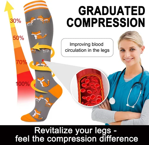 Vista 7 de Aoliks 78 pares de calcetines de compresión médica para mujeres y hombres, calcetines de apoyo hasta la rodilla de 20-30 mmHg para correr