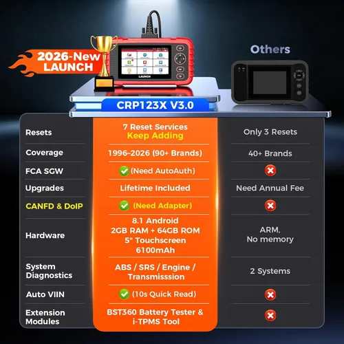 Vista 2 de Escáner LAUNCH OBD2 CRP123X, lector de códigos, para ABS, SRS, herramienta de escaneo de transmisión del motor, Android 7.0, pantalla táctil de 5.0