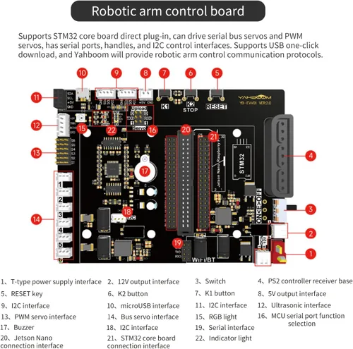 Vista 6 de Yahboom Brazo robótico 6DOF para Jetson Nano 4GB ROS2, cámara de visión AI 3D, colaboración de escritorio, programación Python desarrollada